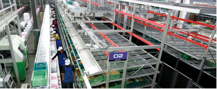 揀選系統 揀選系統